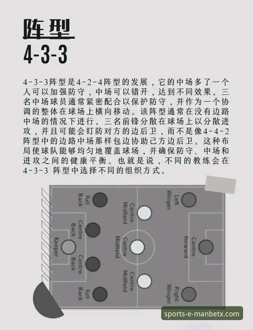 如何通过一场3-1的足总杯胜利，洞悉现代足球的战术与信息获取效率？