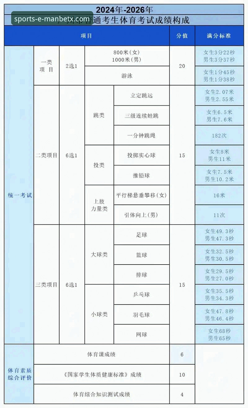 万博体育平台2026ManBetX体育官网安卓版全面解析：从下载到畅玩的完整指南