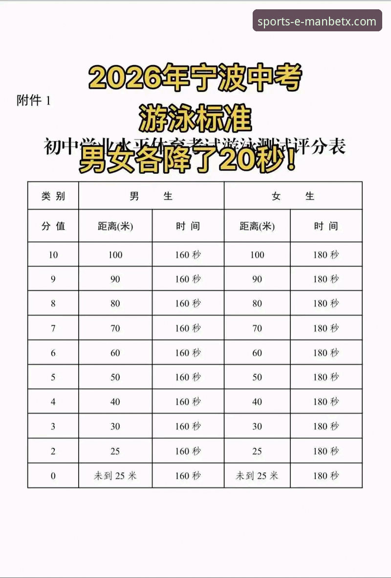 ManBetX体育官网2026最新版本深度分析：体育体验的革命性突破